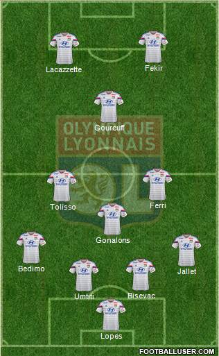 Olympique Lyonnais Formation 2014
