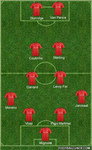 Liverpool Formation 2014