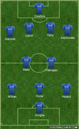Chelsea Formation 2014