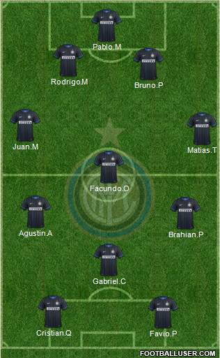 F.C. Internazionale Formation 2014