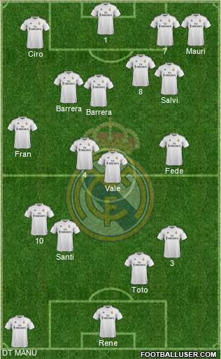 Real Madrid C.F. Formation 2014
