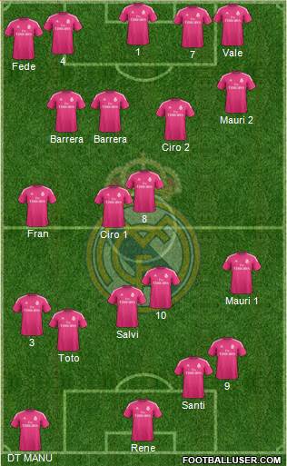 Real Madrid C.F. Formation 2014