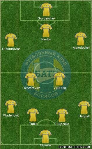 BATE Borisov Formation 2014