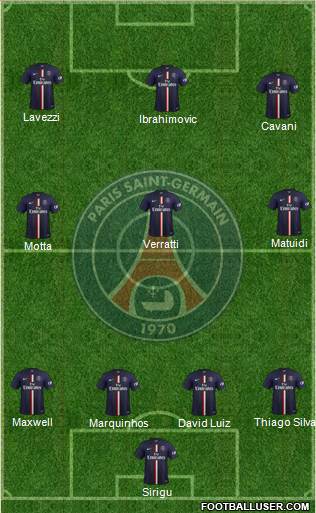Paris Saint-Germain Formation 2014