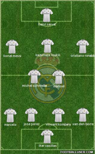 Real Madrid C.F. Formation 2014
