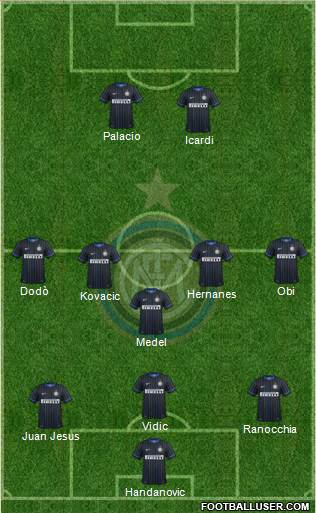 F.C. Internazionale Formation 2014