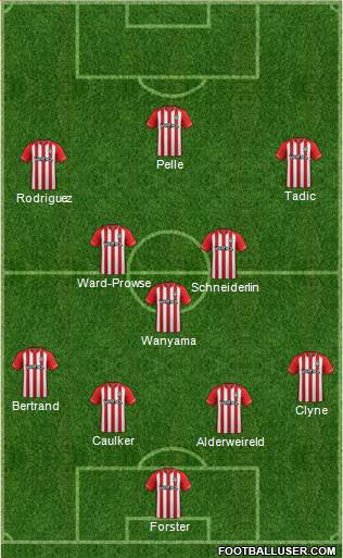 Southampton Formation 2014