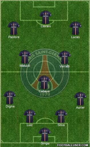 Paris Saint-Germain Formation 2014
