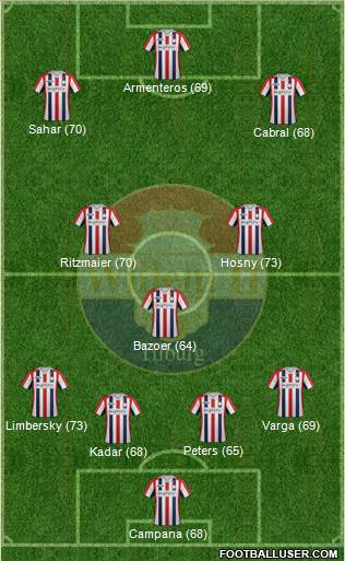 Willem II football formation