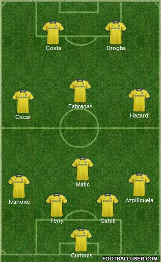Chelsea Formation 2014