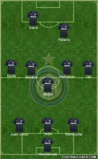 F.C. Internazionale Formation 2014