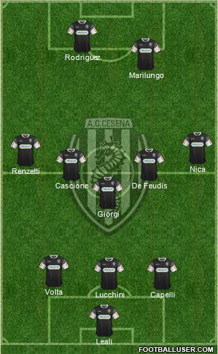 Cesena Formation 2014