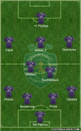Sporting Clube de Portugal - SAD Formation 2014