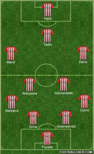 Southampton Formation 2014