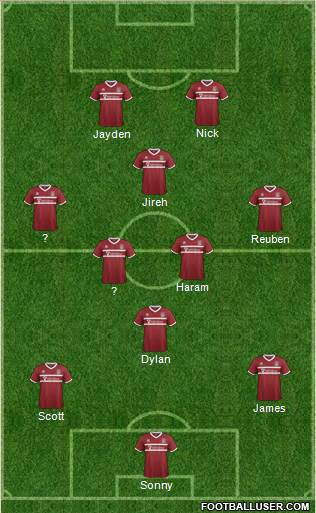 Northampton Town Formation 2014