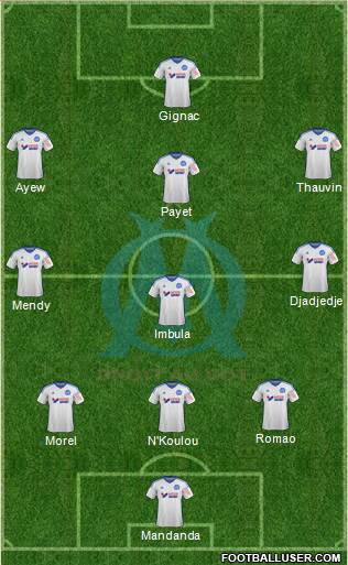 Olympique de Marseille Formation 2014