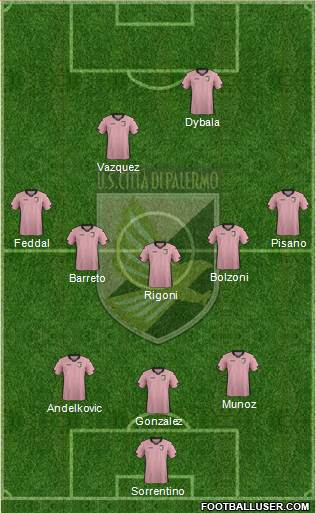 Città di Palermo Formation 2014