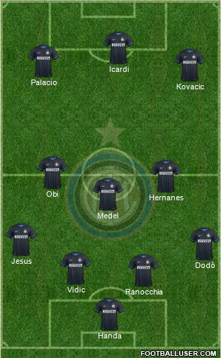 F.C. Internazionale Formation 2014