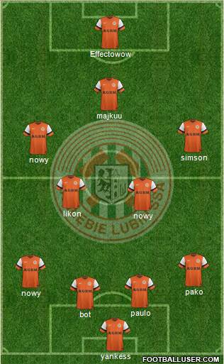 Zaglebie Lubin Formation 2014
