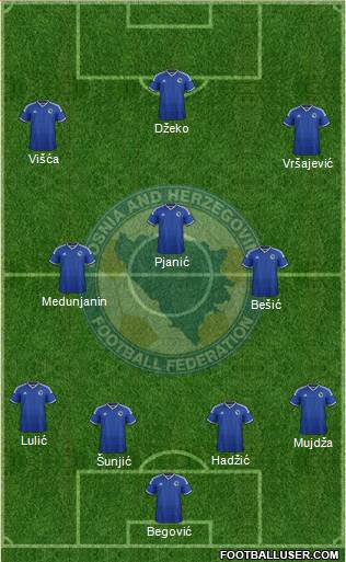 Bosnia and Herzegovina Formation 2014