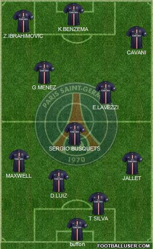 Paris Saint-Germain Formation 2014