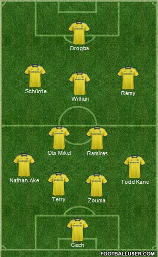 Chelsea Formation 2014