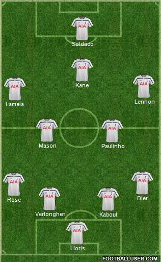 Tottenham Hotspur Formation 2014