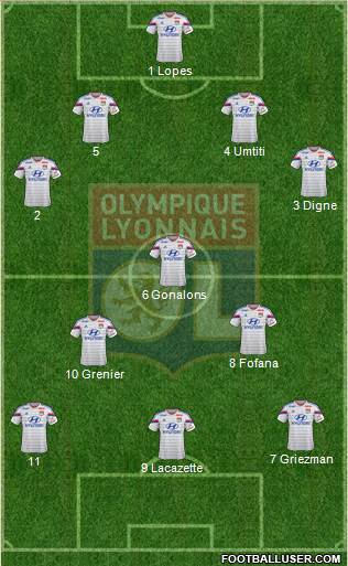 Olympique Lyonnais Formation 2014