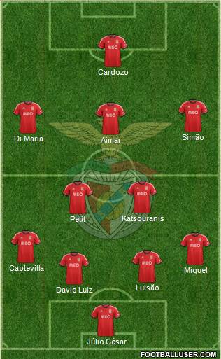 Sport Lisboa e Benfica - SAD Formation 2014