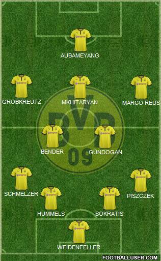 Borussia Dortmund Formation 2014