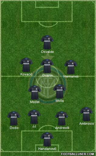 F.C. Internazionale Formation 2014