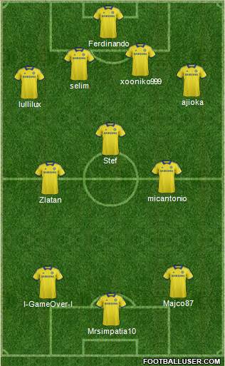 Chelsea Formation 2014