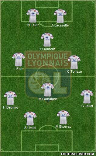 Olympique Lyonnais Formation 2014