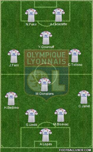 Olympique Lyonnais Formation 2014
