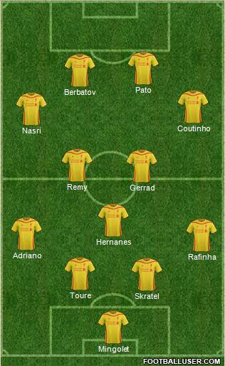 Liverpool Formation 2014