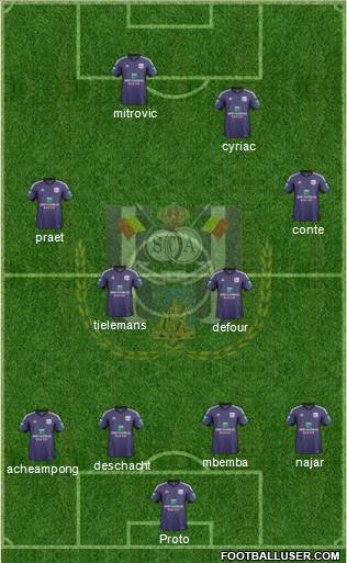 RSC Anderlecht Formation 2014