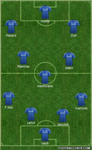 Chelsea Formation 2014