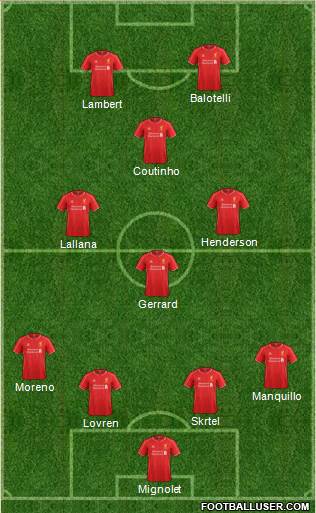 Liverpool Formation 2014