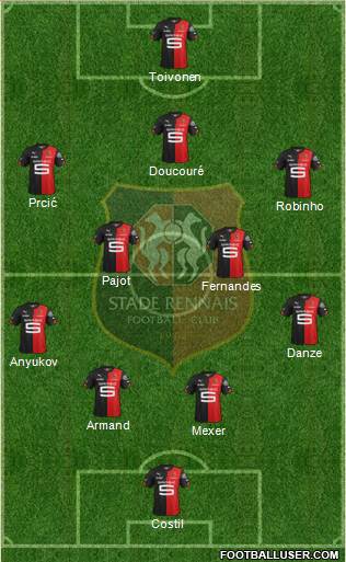 Stade Rennais Football Club Formation 2014