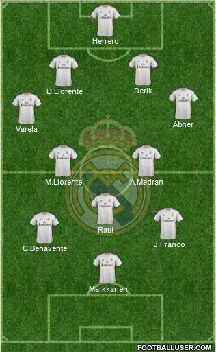 R. Madrid Castilla Formation 2014