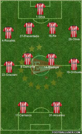 Estudiantes de La Plata Formation 2014