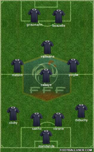 France Formation 2014