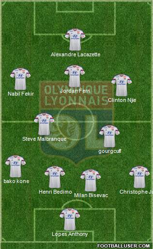 Olympique Lyonnais Formation 2014