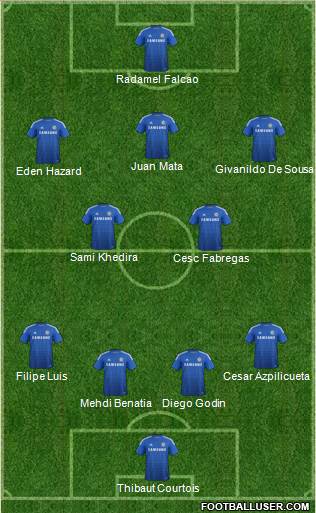 Chelsea Formation 2014