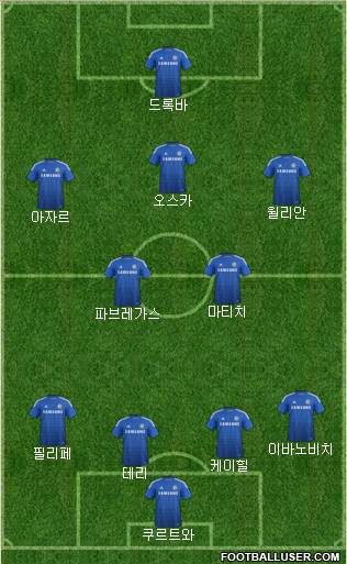 Chelsea Formation 2014