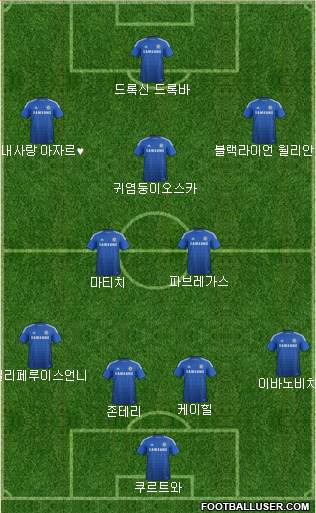 Chelsea Formation 2014