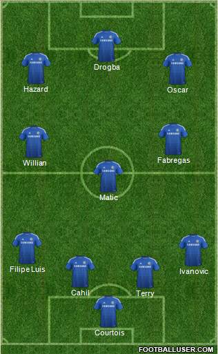 Chelsea Formation 2014