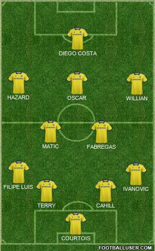 Chelsea Formation 2014
