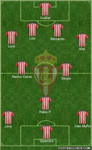 Real Sporting S.A.D. Formation 2014