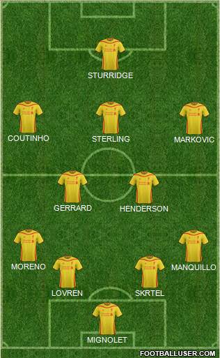 Liverpool Formation 2014